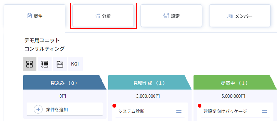 SFA分析画面への遷移